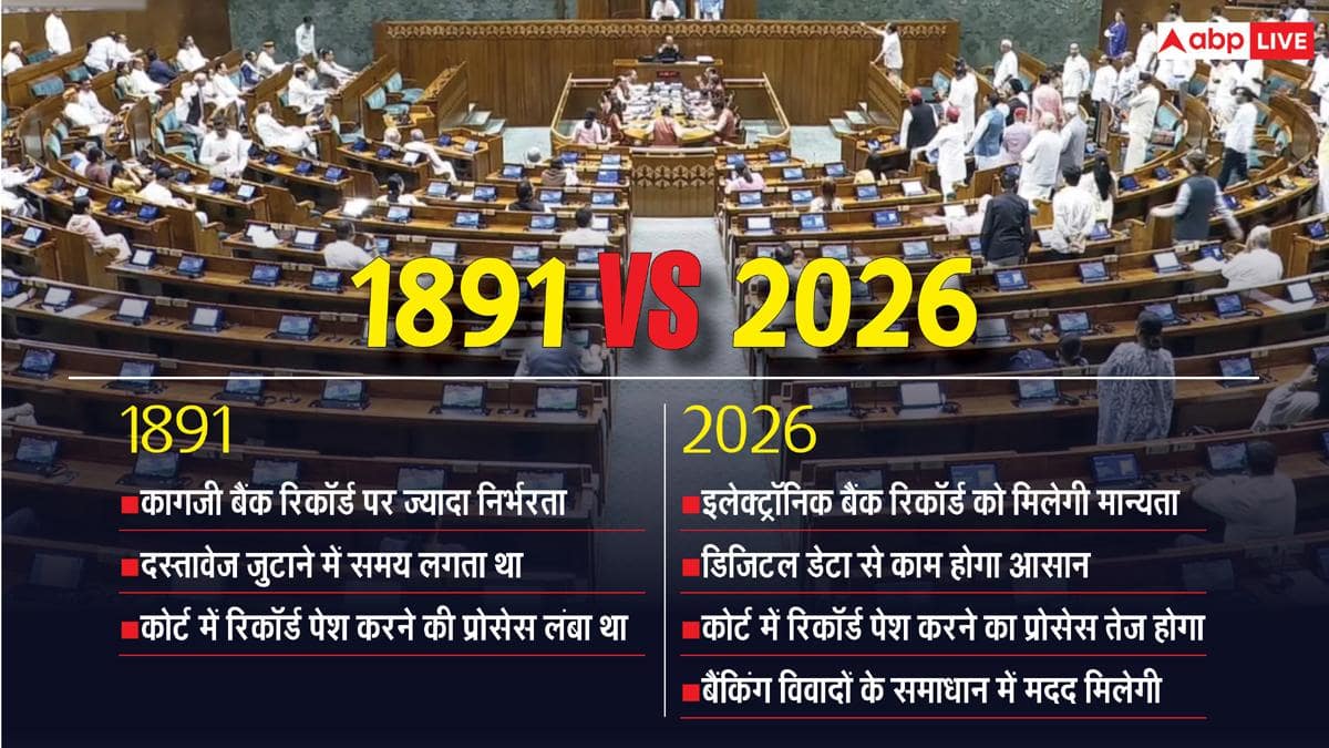 Representative image · Photo: फ़ोटो: abplive.com