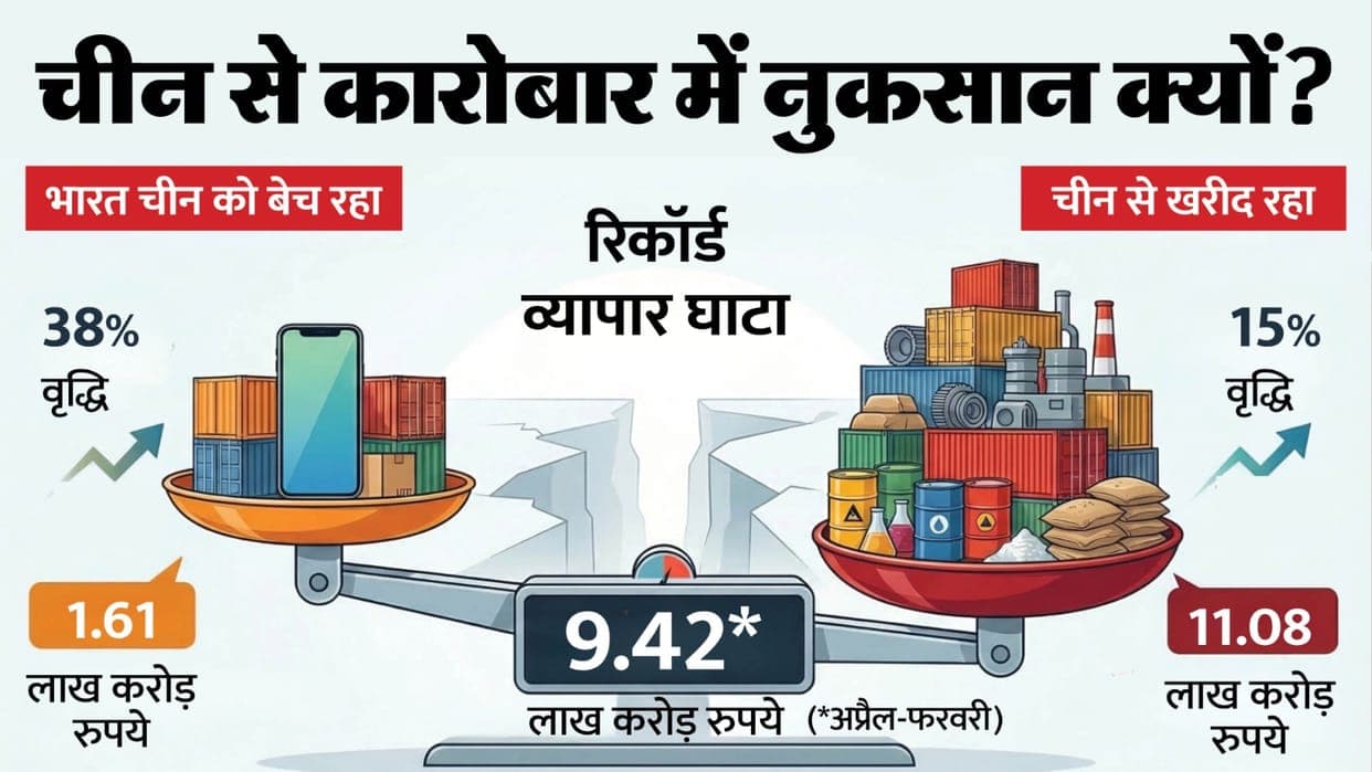 Representative image · Photo: फ़ोटो: amarujala.com