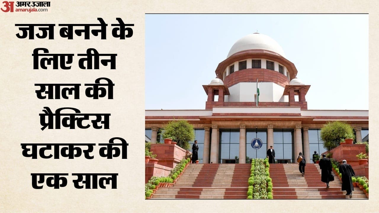 Representative image · Photo: फ़ोटो: amarujala.com