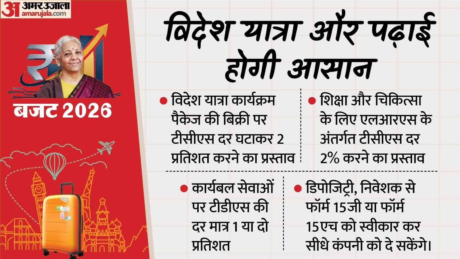 Representative image · Photo: फ़ोटो: amarujala.com