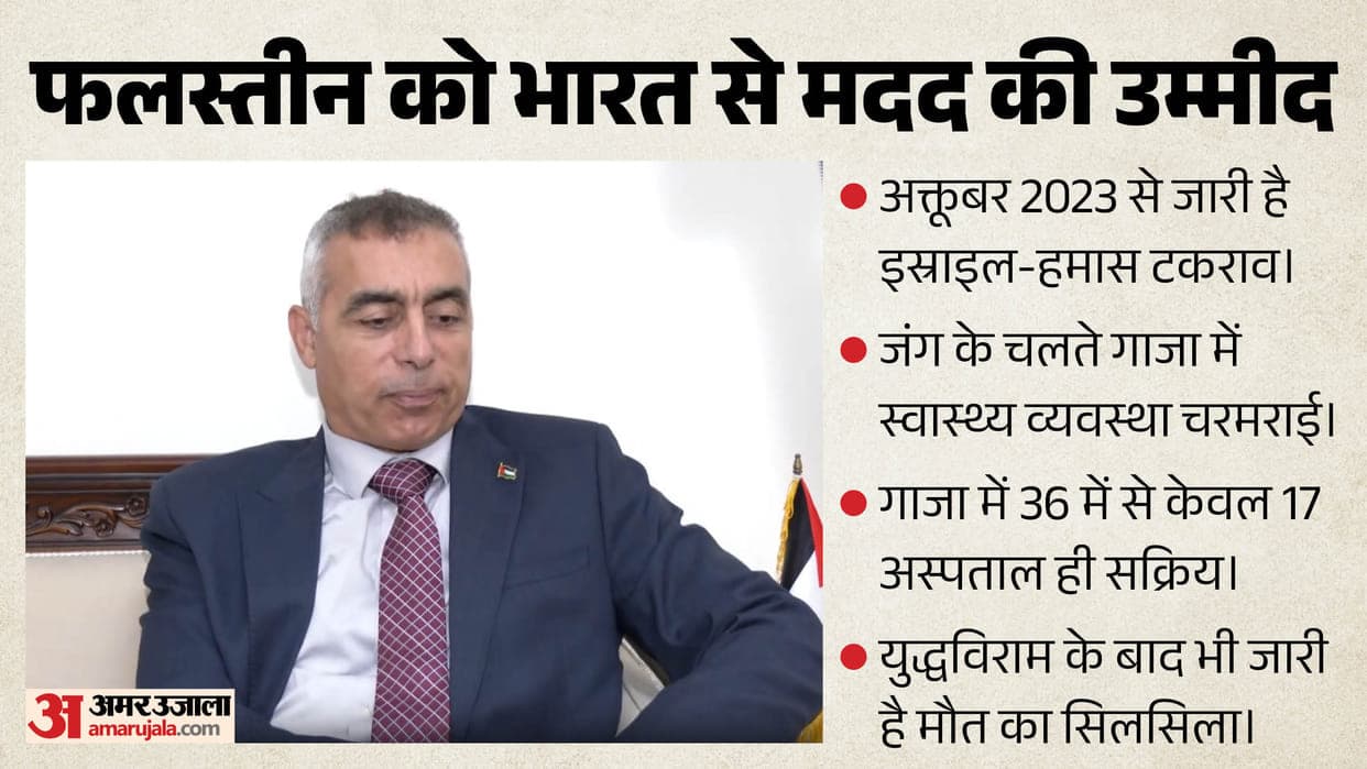 Representative image · Photo: फ़ोटो: amarujala.com