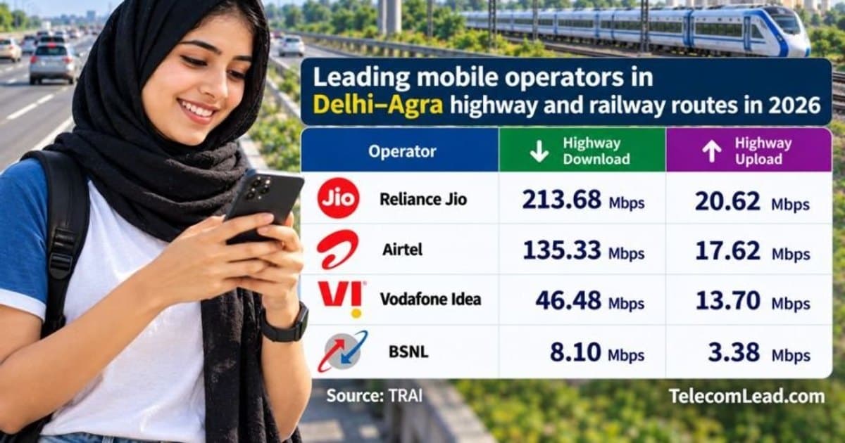 Representative image · Photo: telecomlead.com