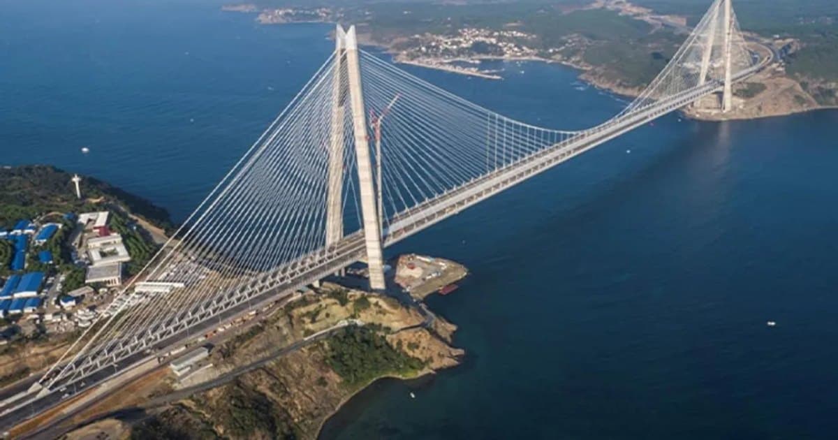Representative image · Photo: i.duvarenglish.com